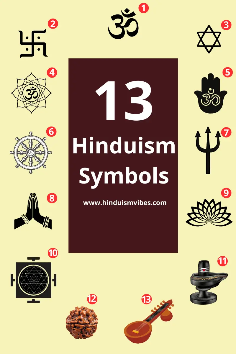 karma hinduism symbol